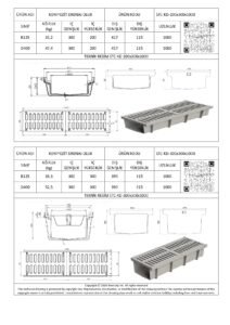 Ağır hizmet tipi STEECORP kompozit oluk drenaj modeli.